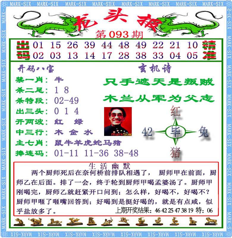 093期龙头报[图]